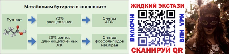 что такое Семилуки БУТИРАТ оксана